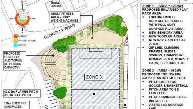 Local Notes: GAA raffle, soccer club awards, Park Regeneration Project and more in this area of Waterford Local Notes: GAA raffle, soccer club awards, Park Regeneration Project and more in this area of Waterford